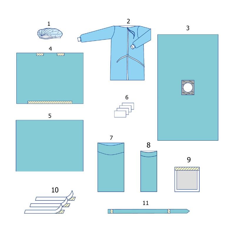 Комплект одягу та покриттів операційних для артроскопії №1А Taipan-Pharm стерильний